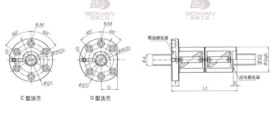 KURODA GR3205DD-DALR 黑田精工丝杆规格说明